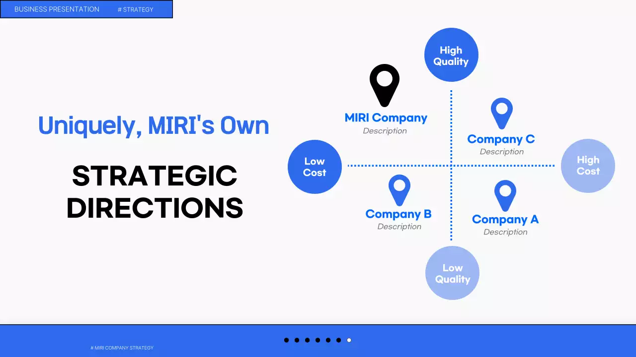 파랑의 모던한 설득력있는 비즈니스 자료