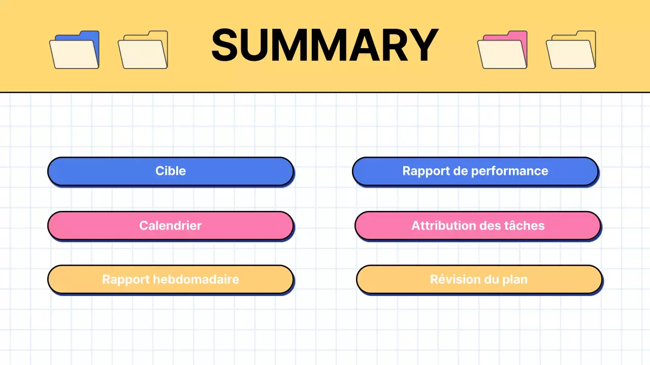 Rapport de minutes marketing tendance en jaune et blanc