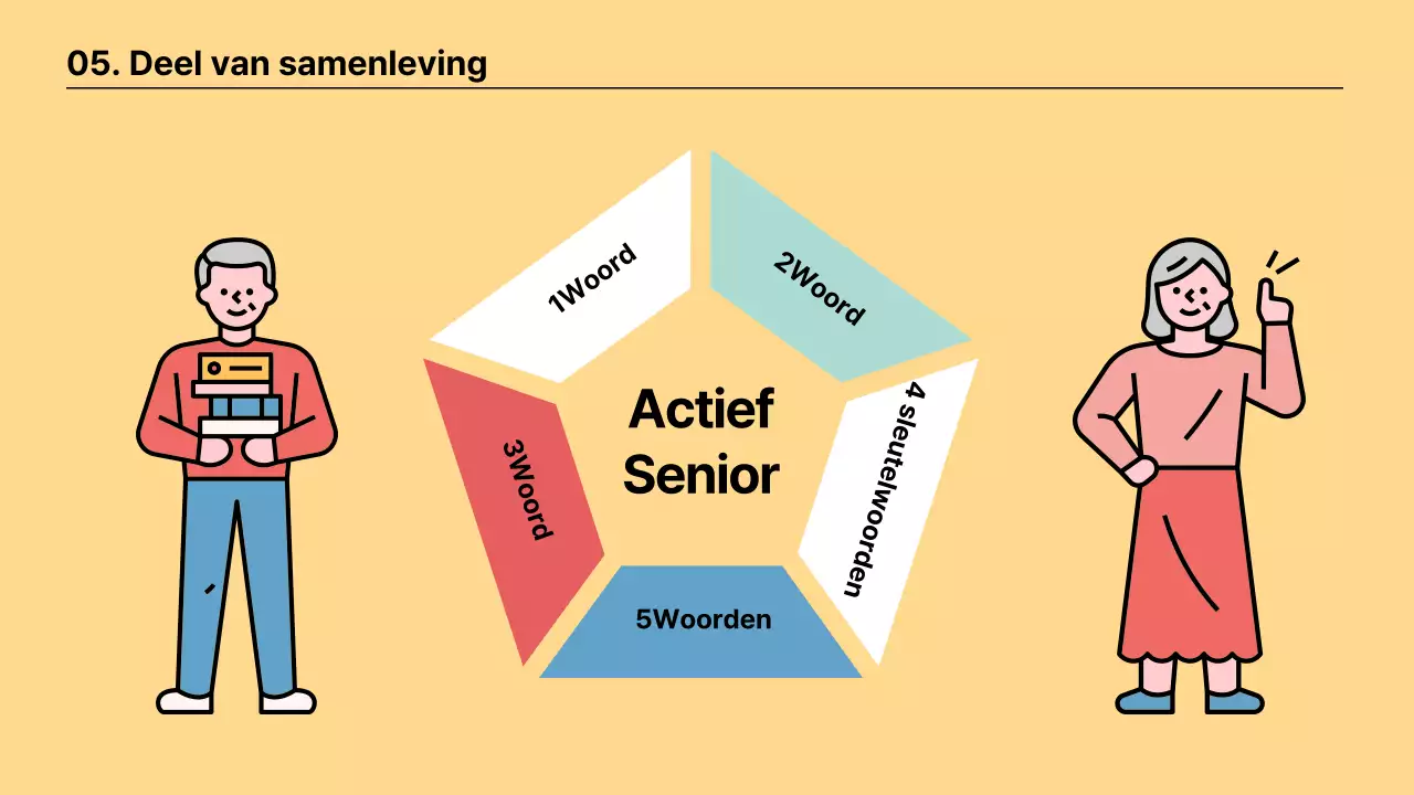 Kitscherig Silvertown in Mint en Geel Cursusmateriaal