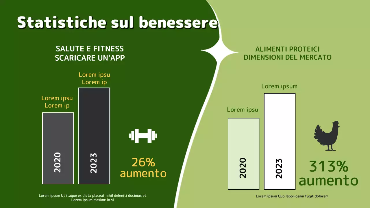 Suggerimenti per un'alimentazione sana e di tendenza in verde e chartreuse