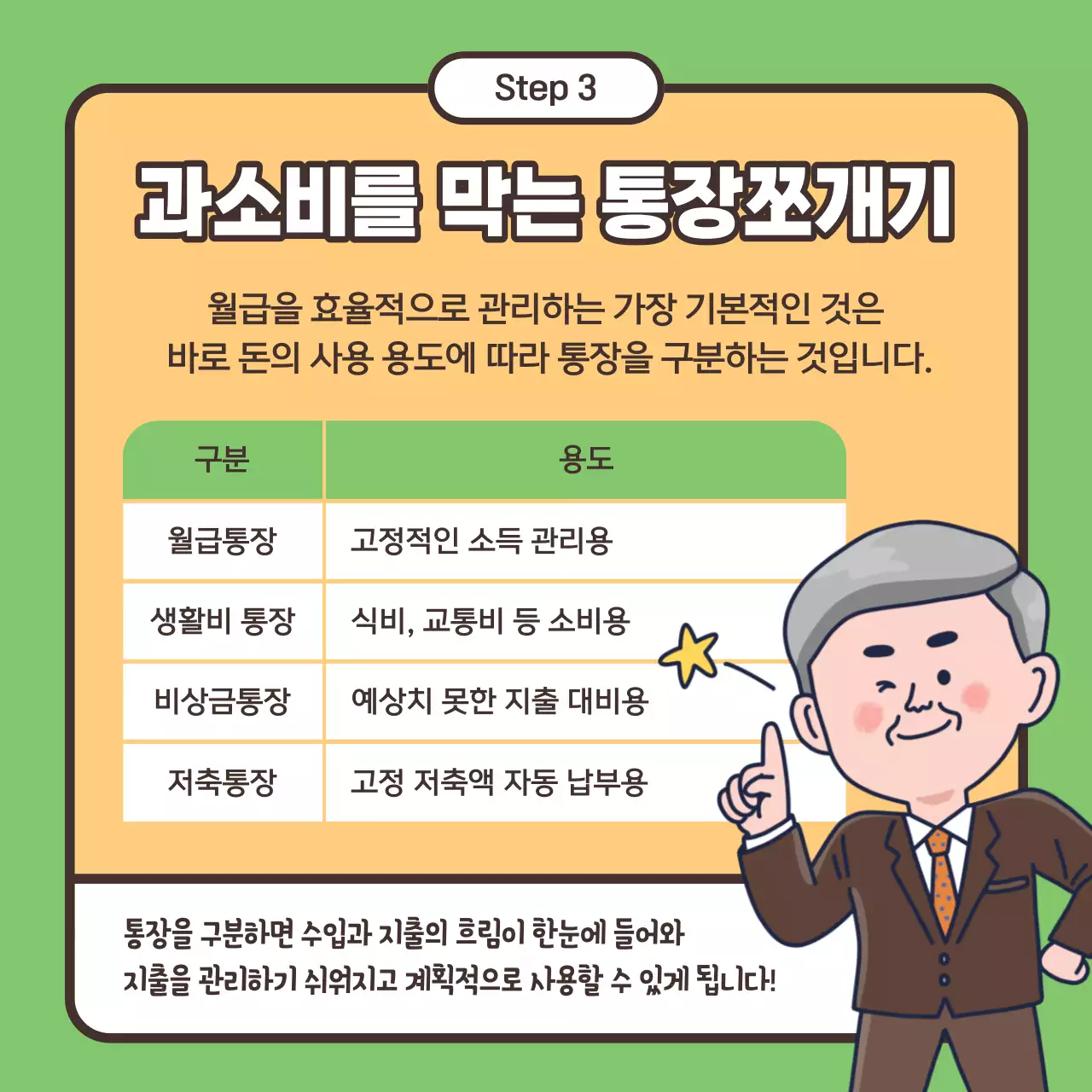 노랑과 연두색의 심플한 월급 재테크 안내서