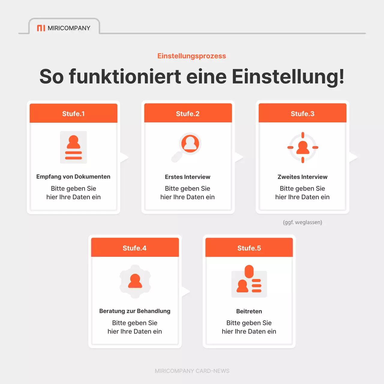 Eine einfache Stellenanzeige eines Unternehmens in Rot und Grau