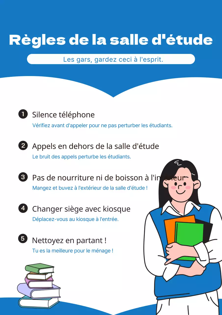 Les règles simples de Blue pour la salle d'étude