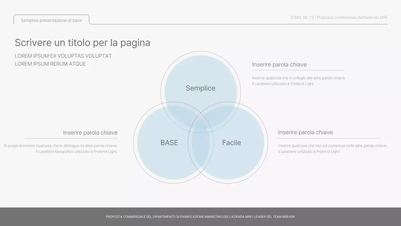 Semplice rapporto di base in azzurro e verde chiaro