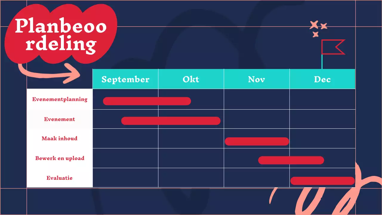 Rood en mint on-trend marketingnotulenrapport