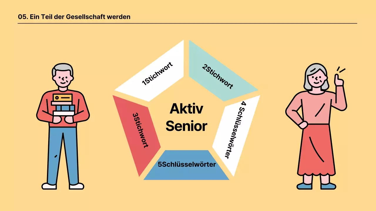 Kitschiges Silvertown in Mint und Gelb Kursmaterialien