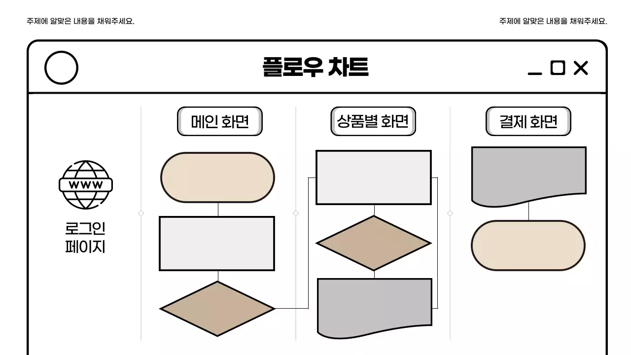 베이지색의 심플한 웹페이지 계획서
