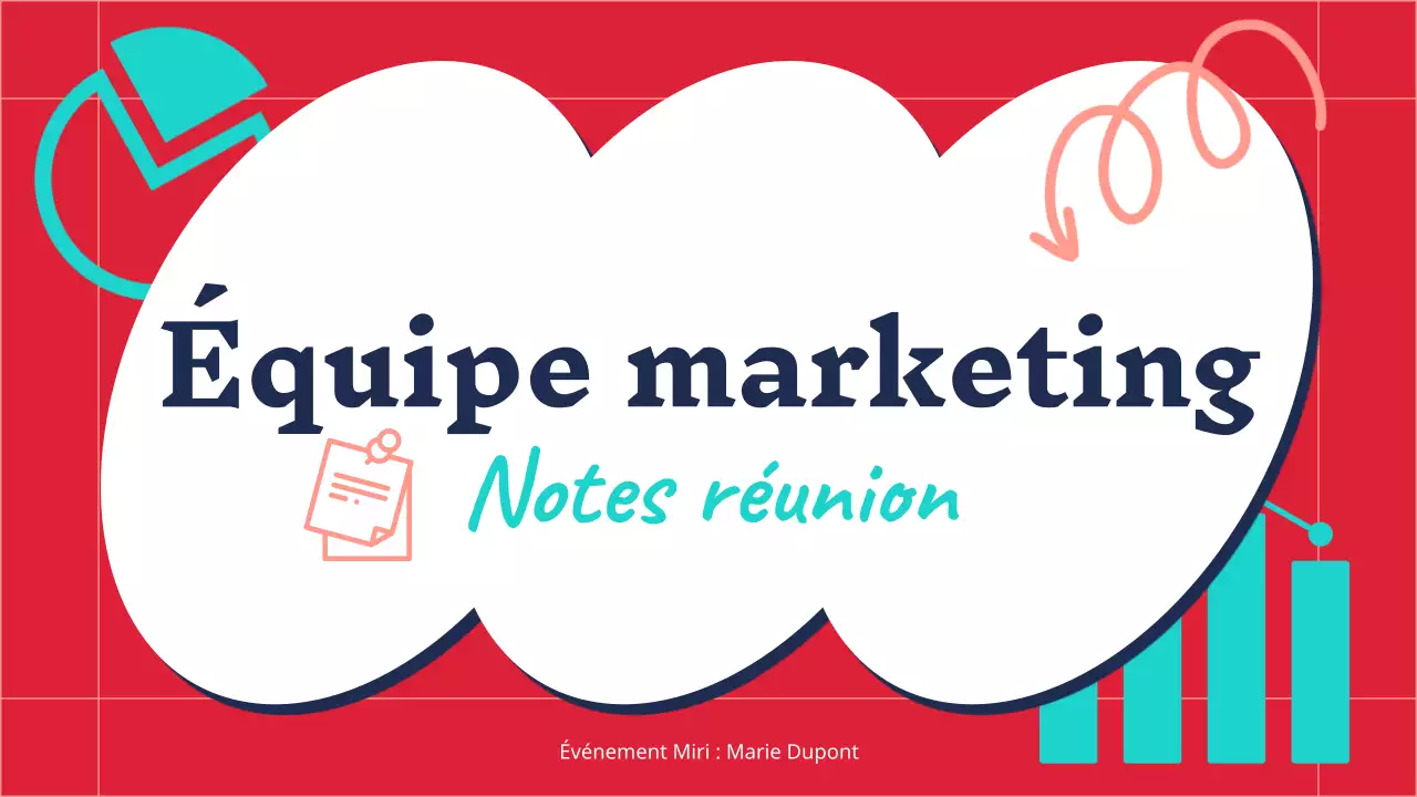 Le rouge et la menthe sont des tendances marketing, selon les minutes du rapport