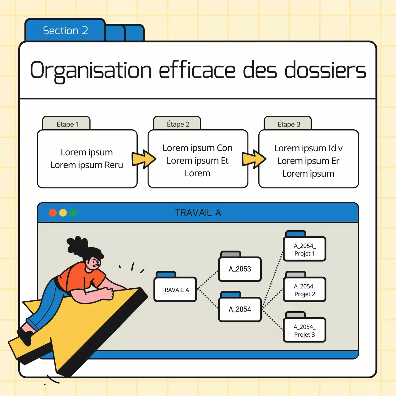 Promouvoir des conseils commerciaux simples en bleu et en jaune