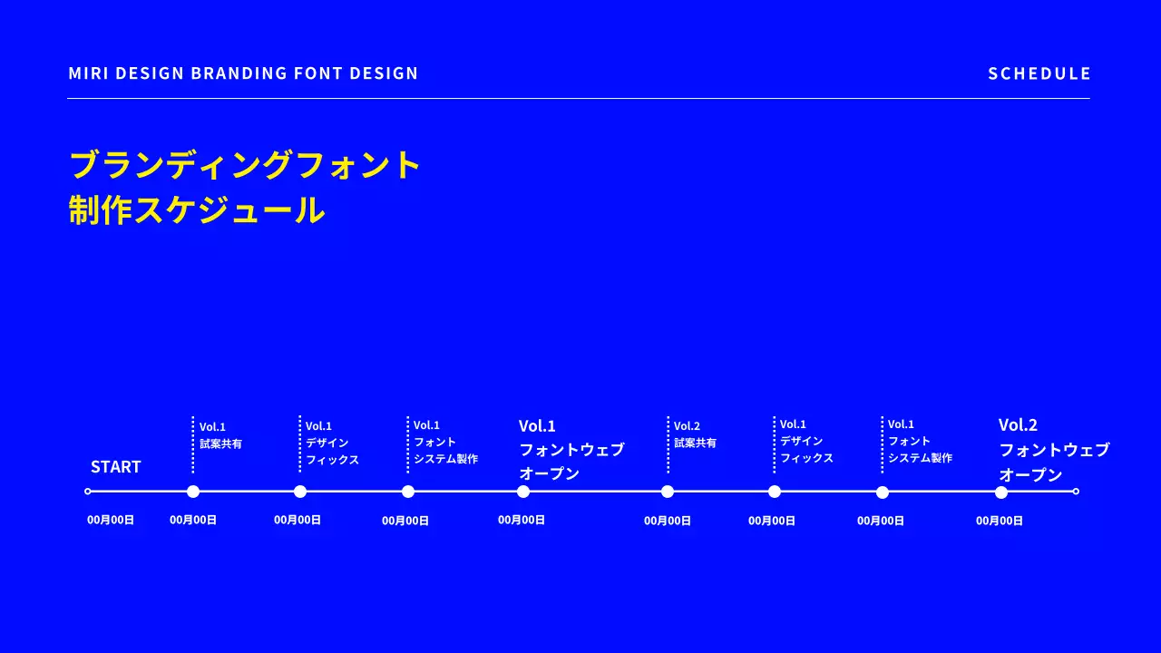 青 モダン フォント 提案書 プレゼンテーション
