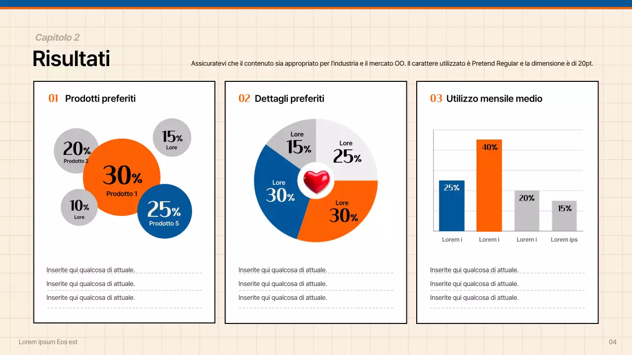Rapporto sulle tendenze di consumo kitsch in blu e arancione