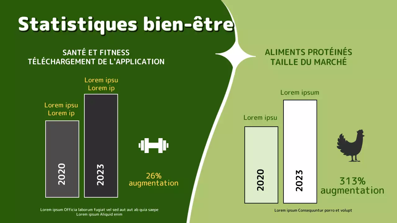 Suggestions d'alimentation saine Trendy life en vert et chartreuse