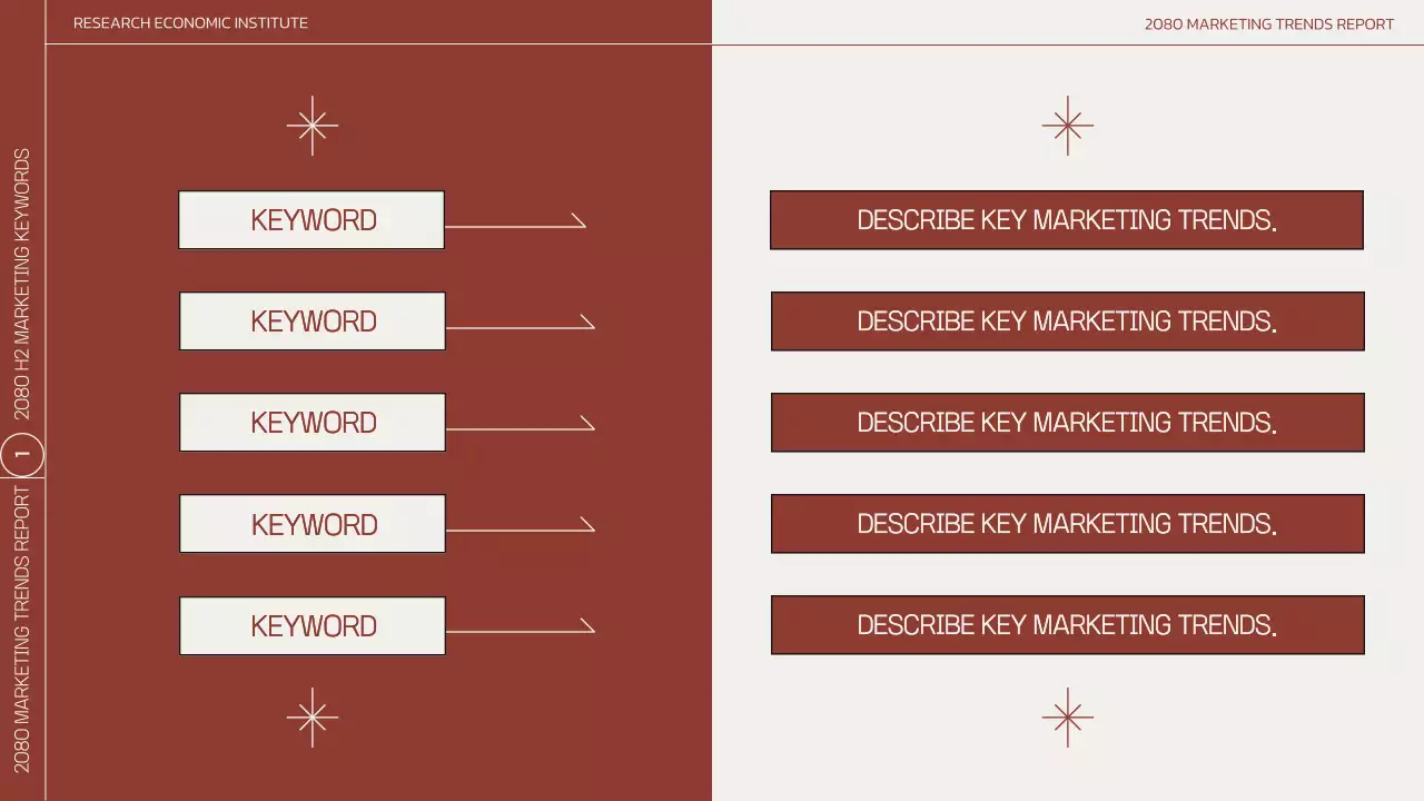 갈색의 모던한 비즈니스 마케팅 보고서