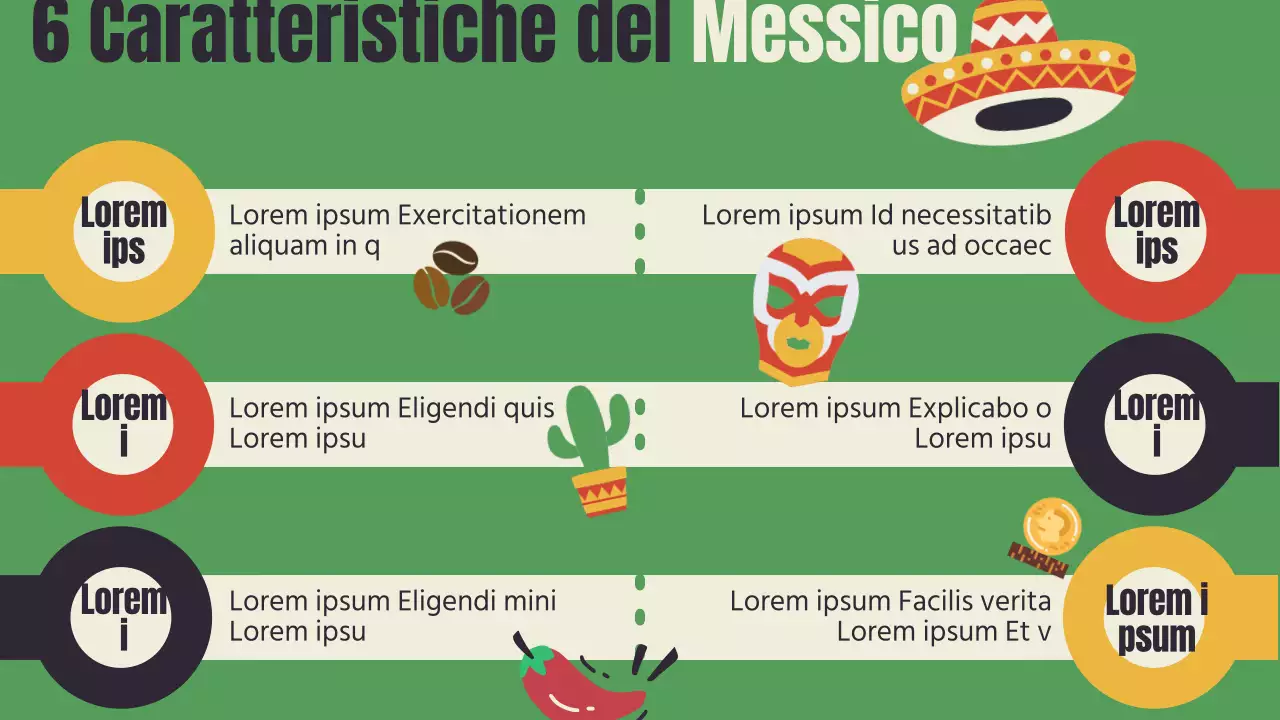 Una guida kitsch del Messico in rosso e verde