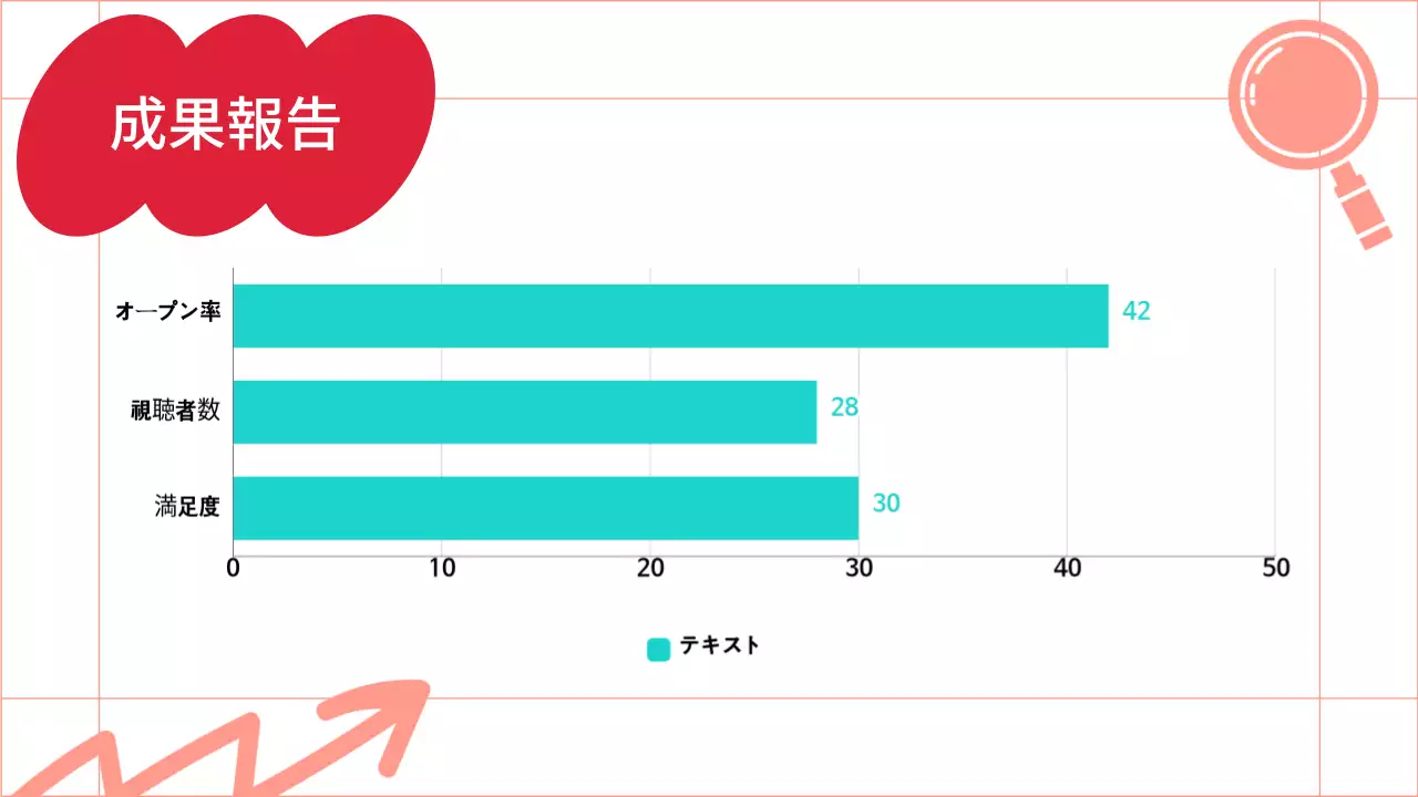 赤 ポップ マーケティング 企画書 プレゼンテーション