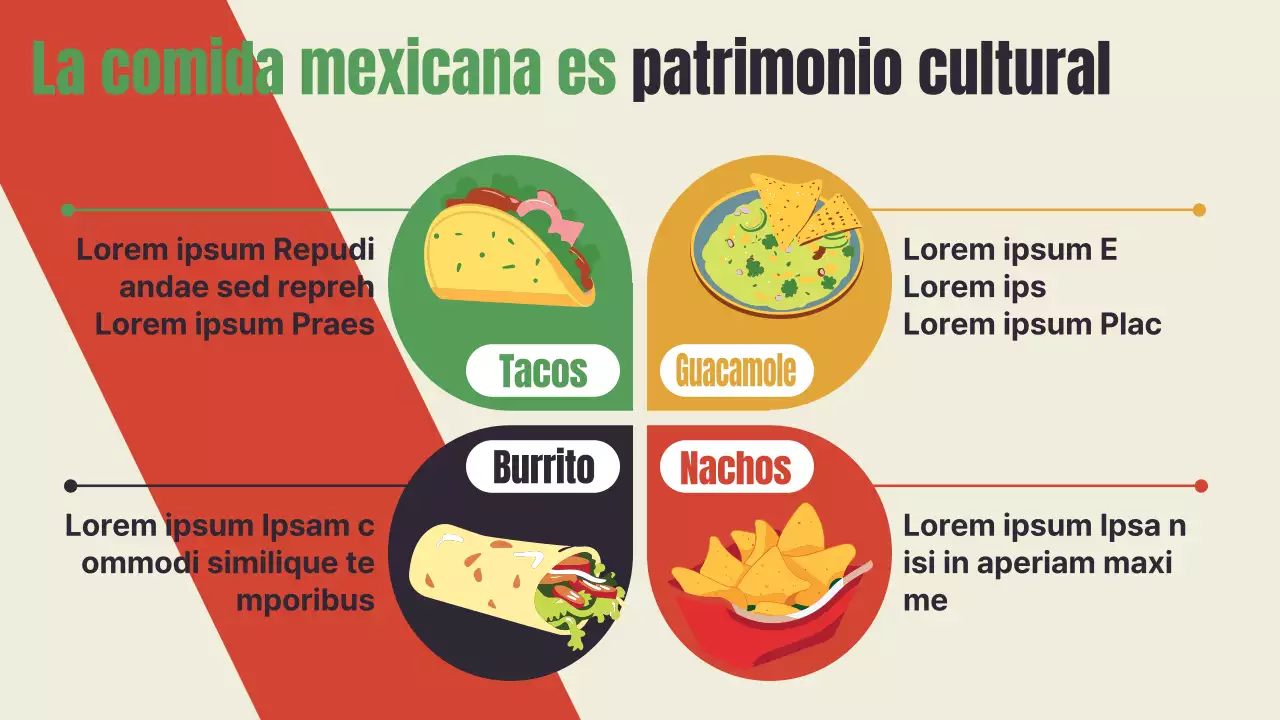 Una guía kitsch de México en rojo y verde