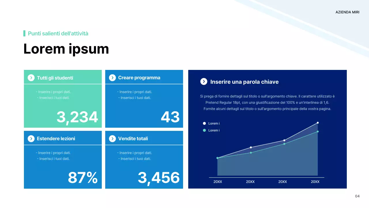 Un semplice rapporto di riunione sulla performance share in blu e menta