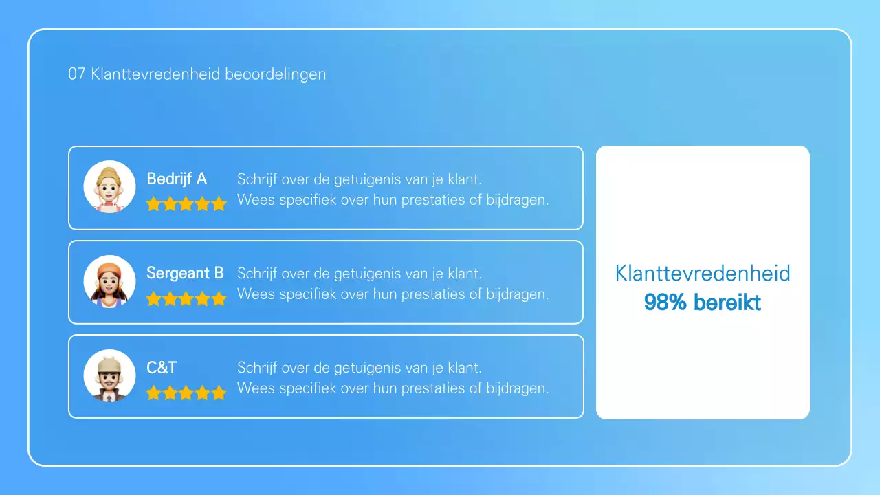 Minimalistische bedrijfspresentatie in lichtblauw en wit