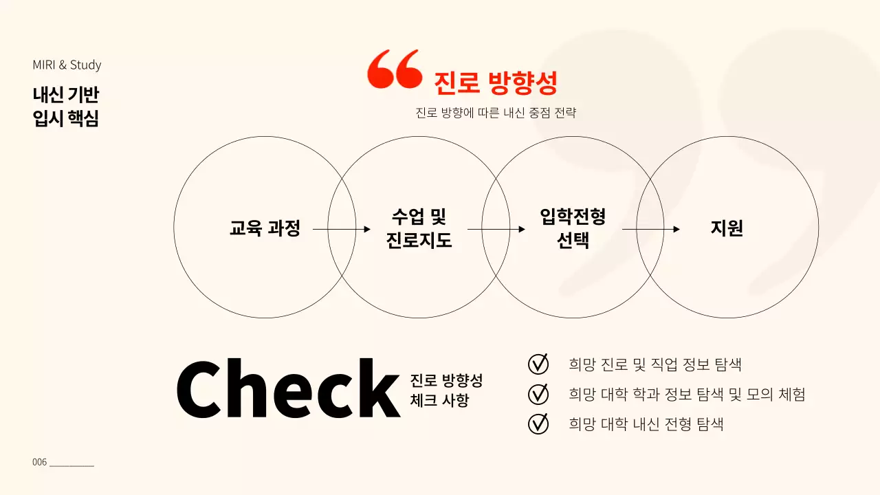 빨강과 베이지색의 심플한 입시학원 설명회 보고서