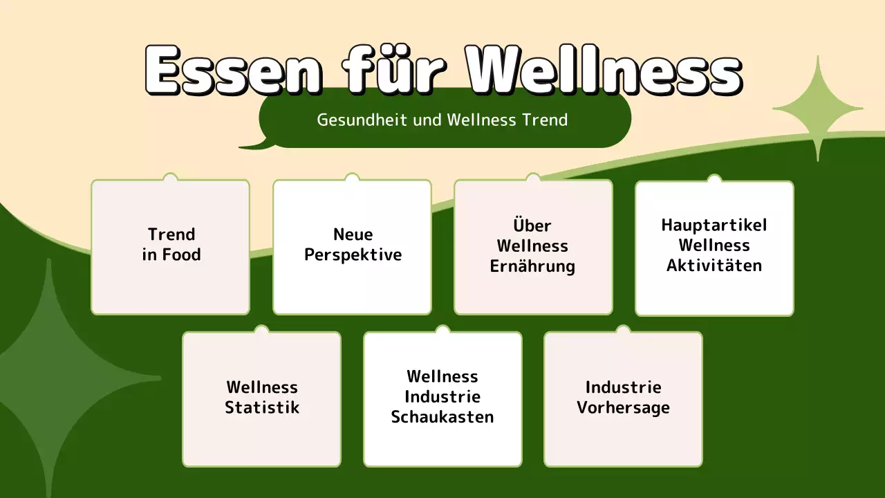Trendy Life - Vorschläge für gesunde Ernährung in Grün und Chartreuse