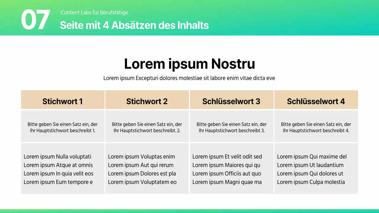 Eine Vielzahl von Layout-Berichten in einem trendigen Farbschema in Mint und Beige