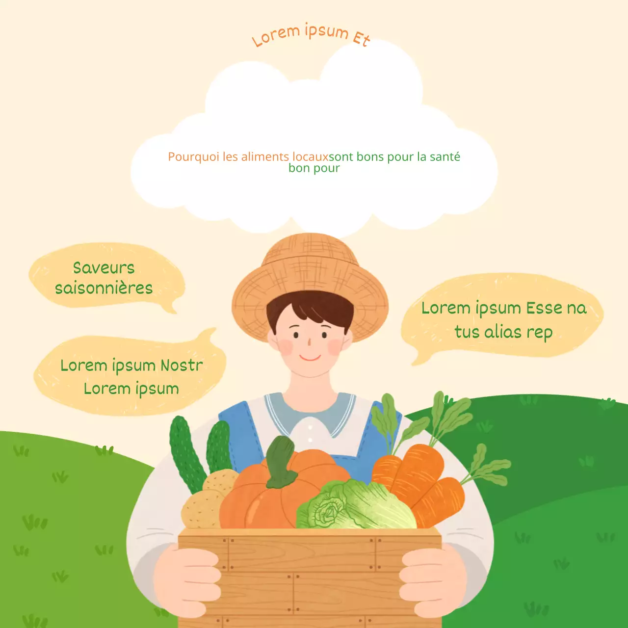 Illustration abstraite et chaleureuse d'un agriculteur Localfoods