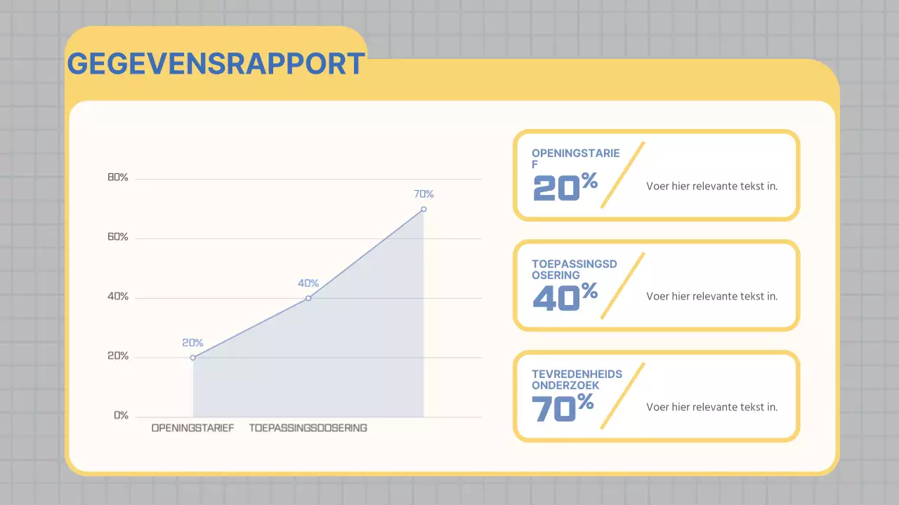 Verslag van de moderne marketingvergadering in lichtblauw en geel