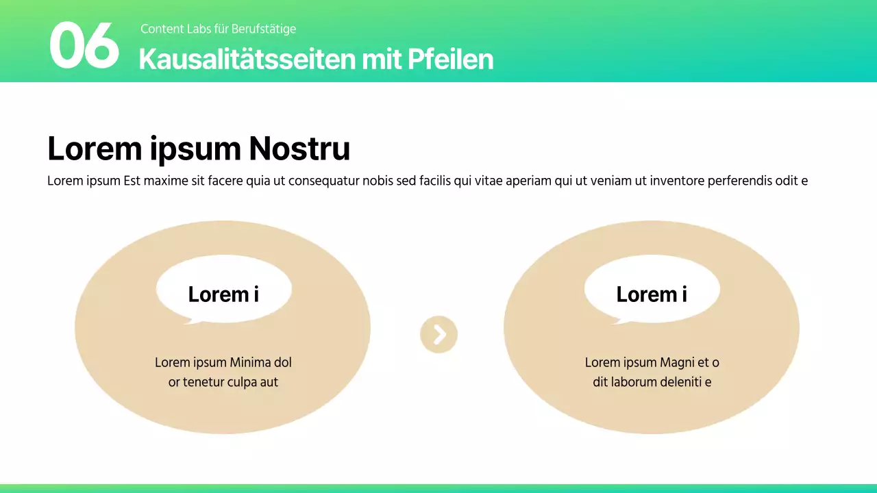 Eine Vielzahl von Layout-Berichten in einem trendigen Farbschema in Mint und Beige