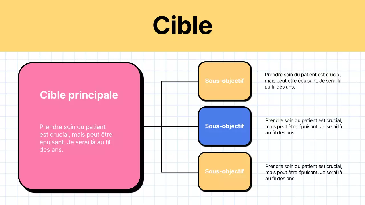 Rapport de minutes marketing tendance en jaune et blanc