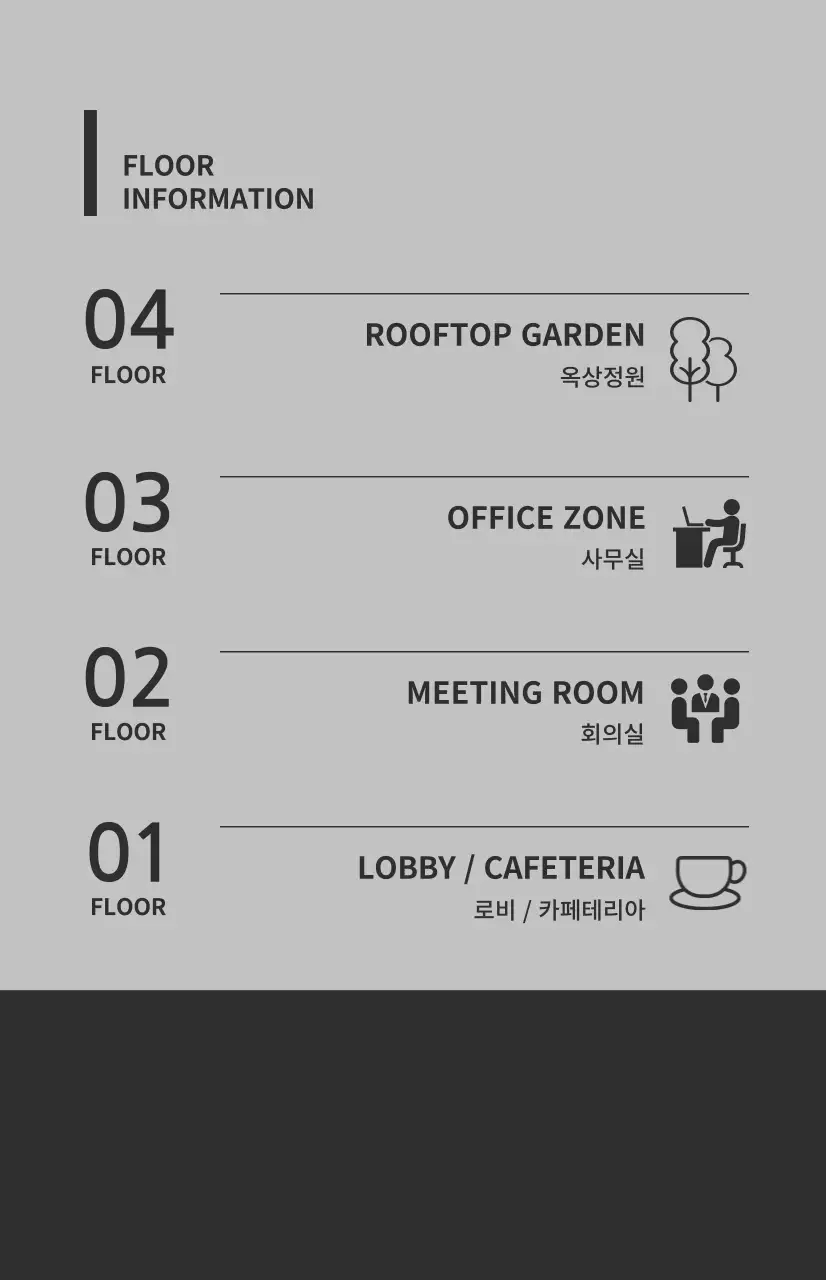 그레이와 다크그레이 색상의 조합으로 아이콘과 층별 안내가 기재된 윈도우 플래그