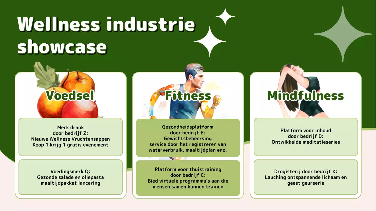 Trendy life gezonde eetsuggesties in groen en chartreuse