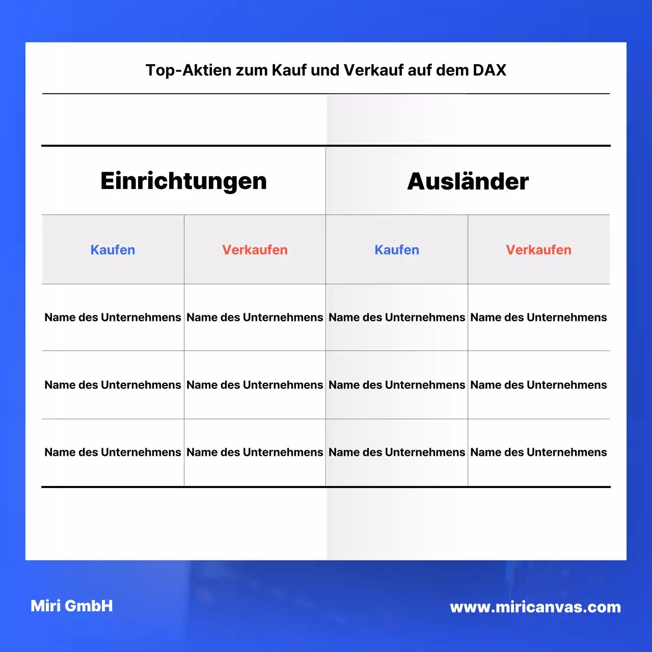 Ein einfacher Aktienmarktbericht in Blau