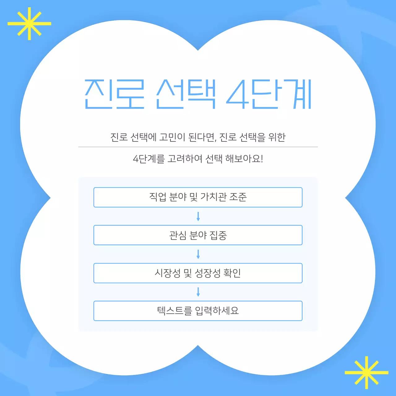 하늘색과 노랑의 키치한 고민상담 안내서