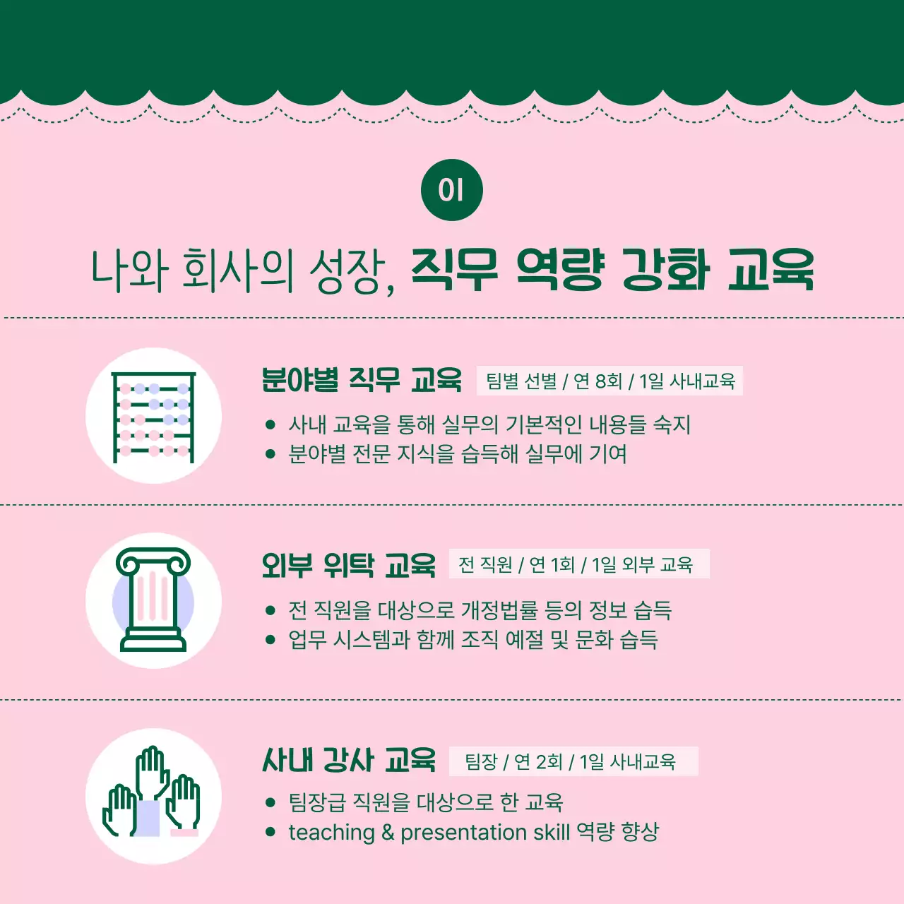 보라색과 초록색의 심플한 사내 직무 교육 프로그램 정보