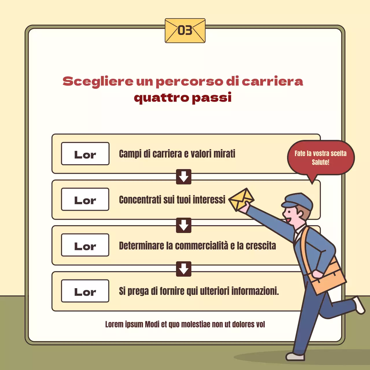 Un semplice post di consulenza sul disagio giallo e kaki