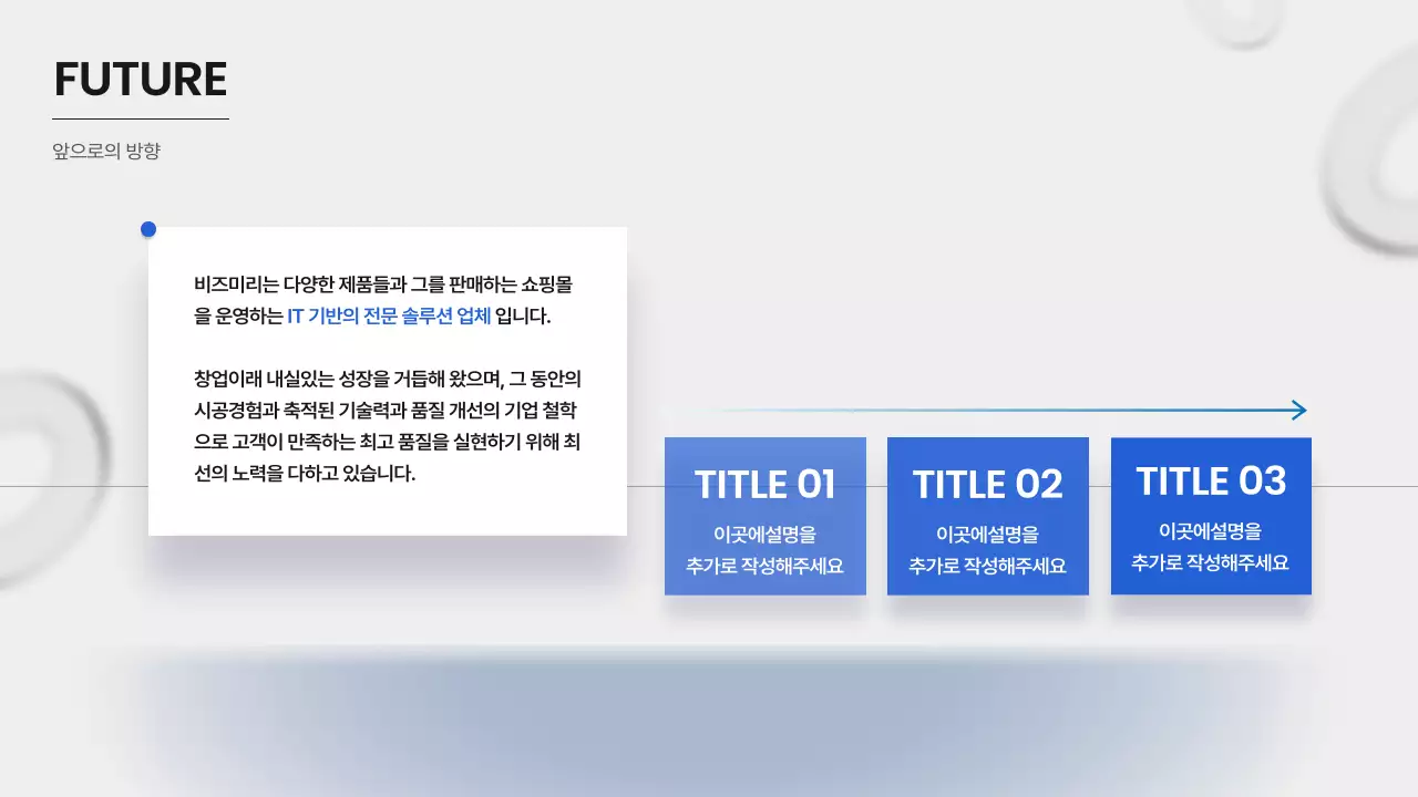 흰색과 파랑의 모던한 비즈니스 현황 보고서