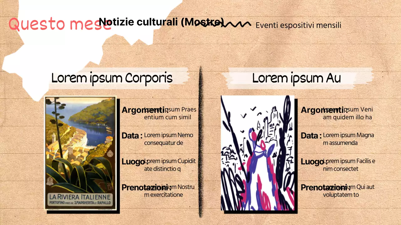 Una guida ai quartieri di tendenza su sfondo beige