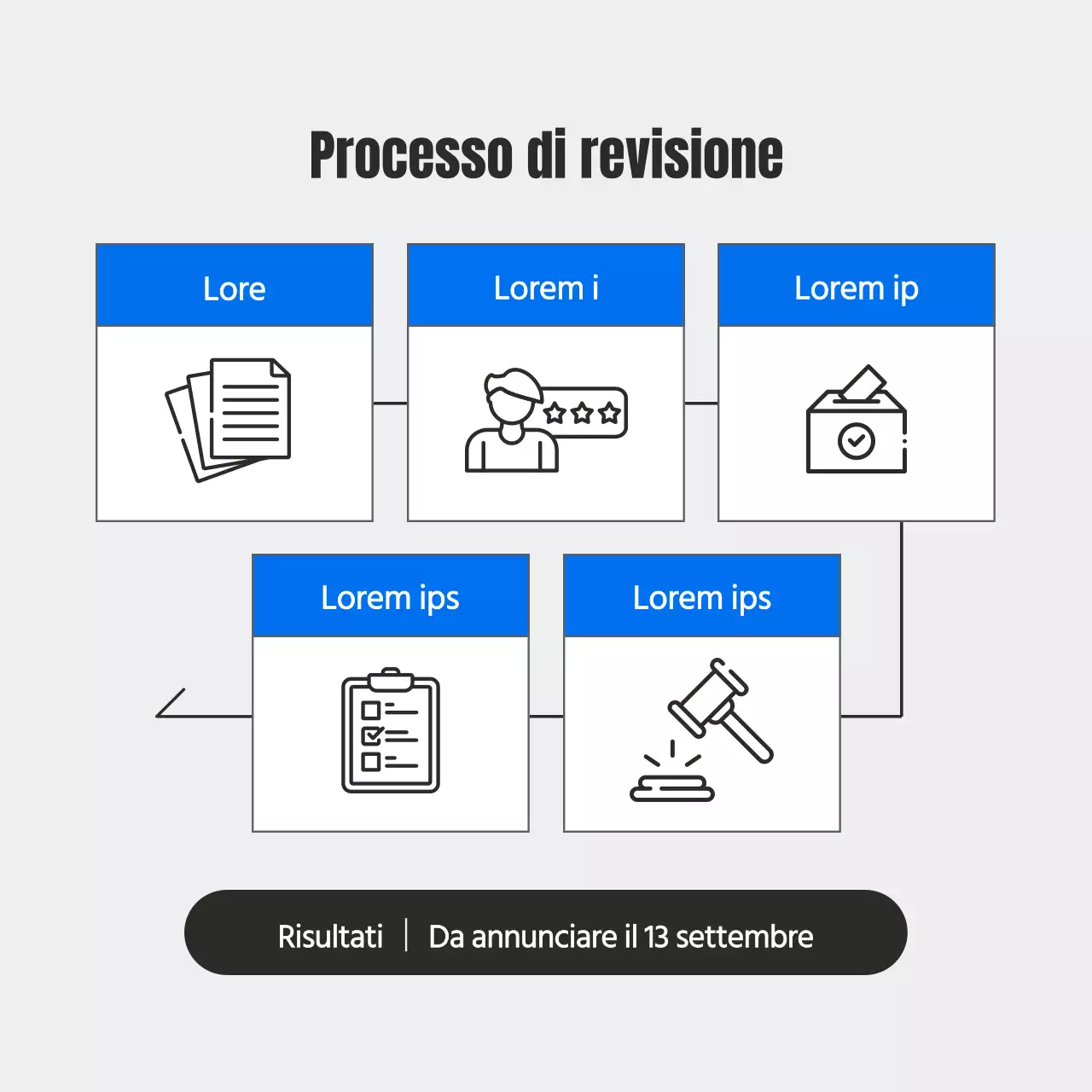 Promuovere il concorso di fotografia di viaggio naturale del Blu