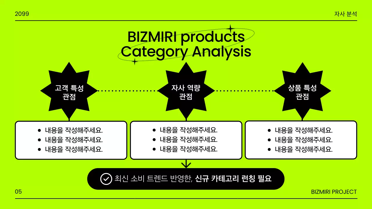 초록색과 형광색의 사이버펑크한 시장조사 기획서