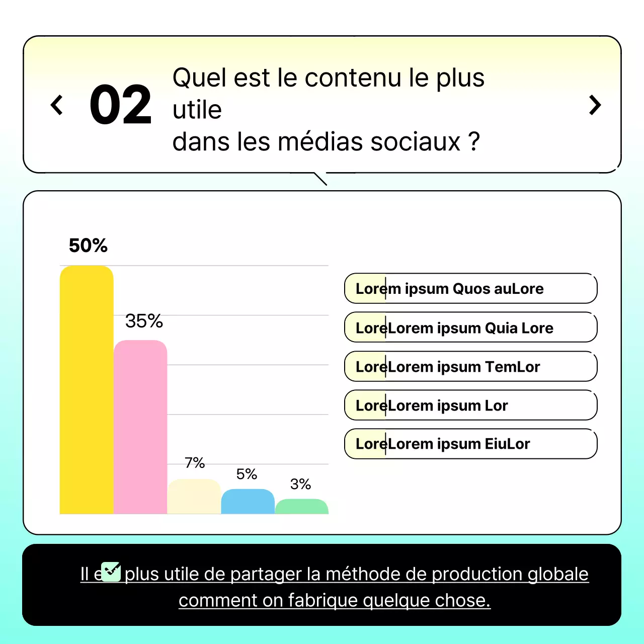 Gradient jaune et bleu clair pour des résultats d'enquête clairs
