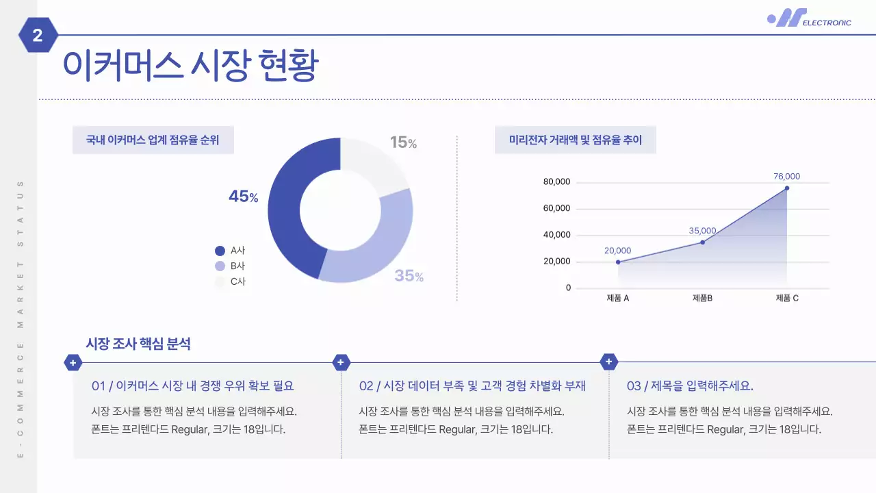 파랑의 심플한 비즈니스 시장조사 보고서
