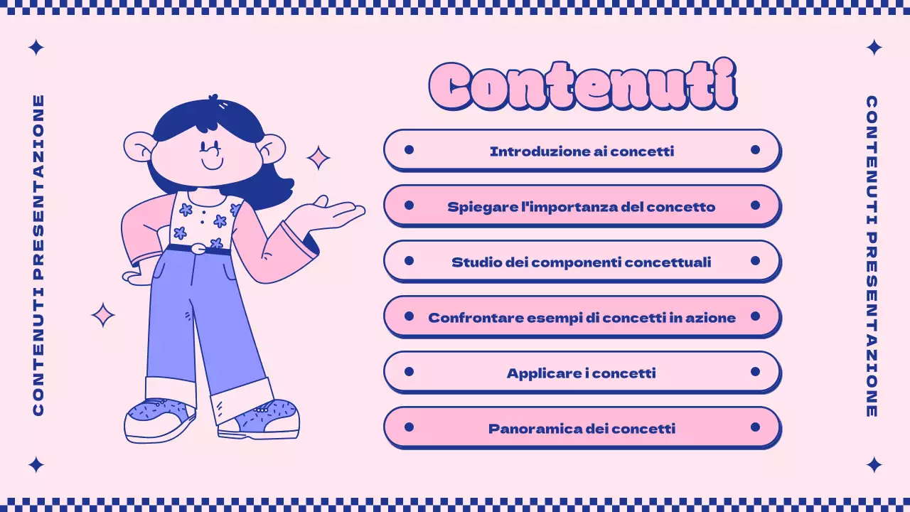 Introdurre il concetto di simpatici personaggi rosa e viola