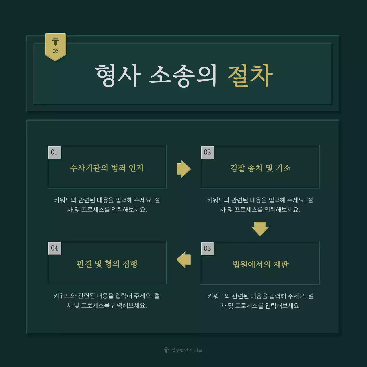 초록과 노랑의 심플한 법무법인 회사소개서