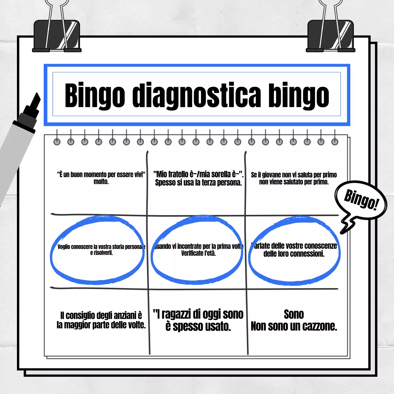 Un semplice post di test diagnostico blu e bianco di tipo goofy