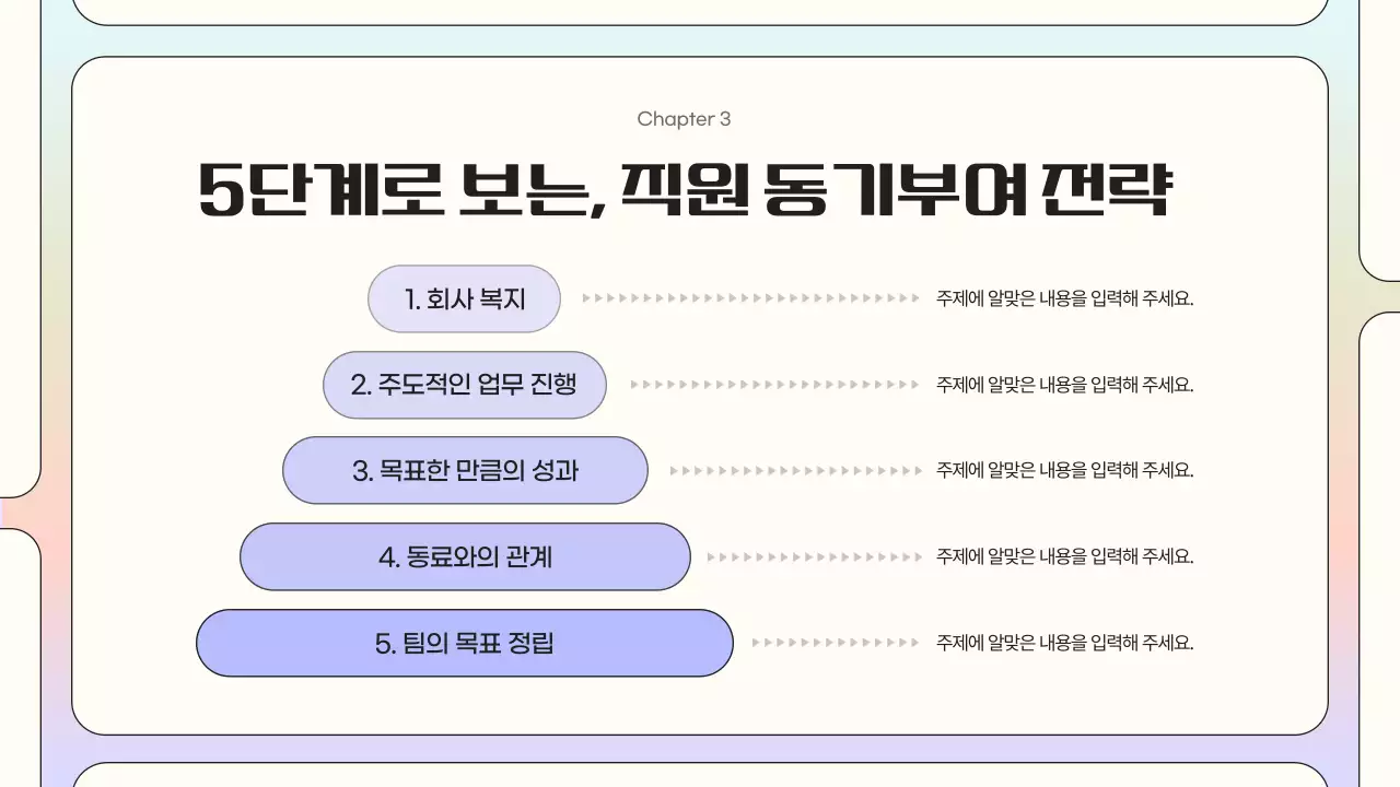 무지개색의 심플한 조직 동기부여 강의자료