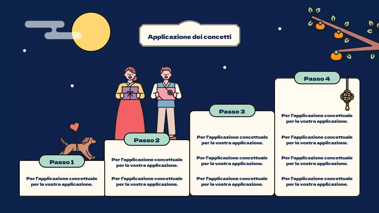 Introduzione al concetto di atmosfera colorata e carina dell'illustrazione Obon