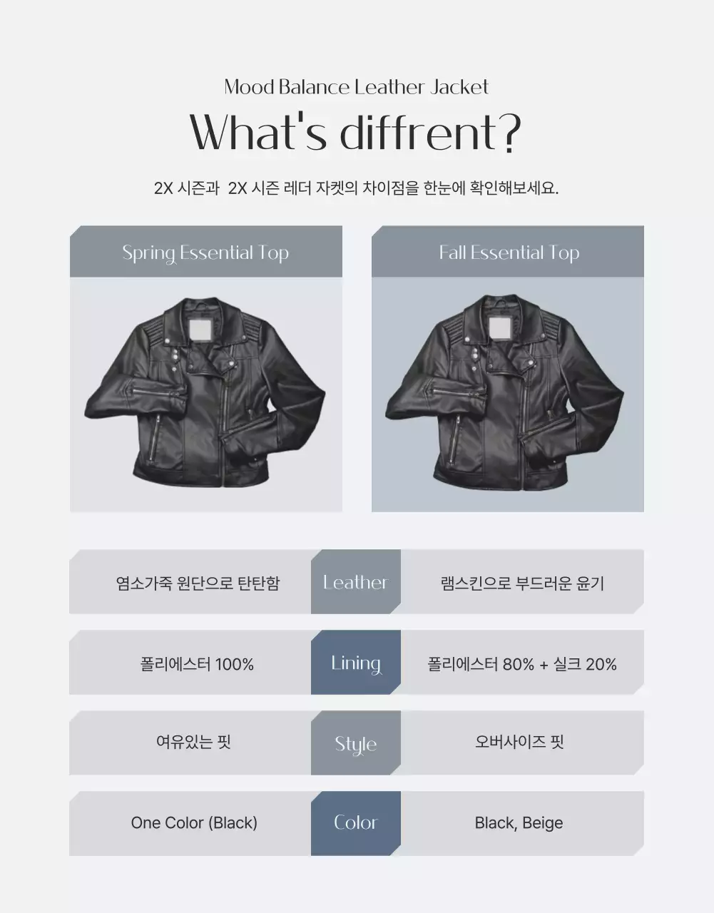 파랑 회색의 트렌드한 남성 의류 광고