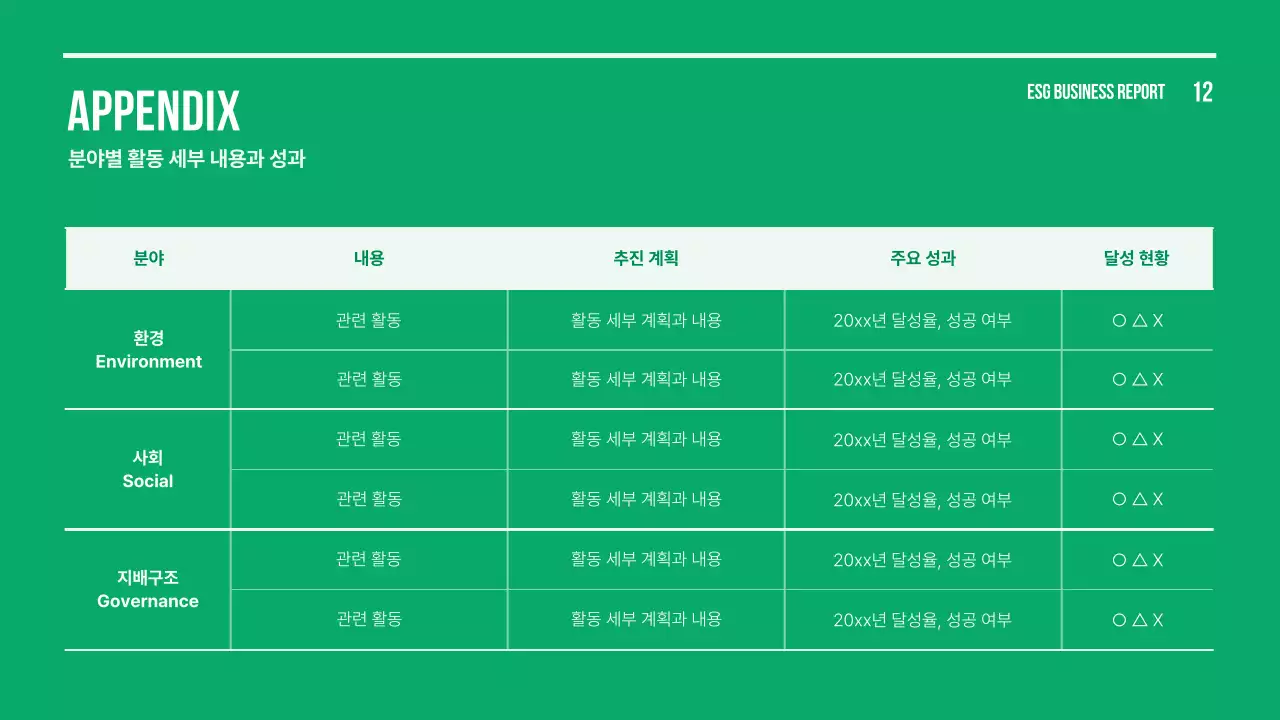 연두색의 심플한 기업 ESG 보고서