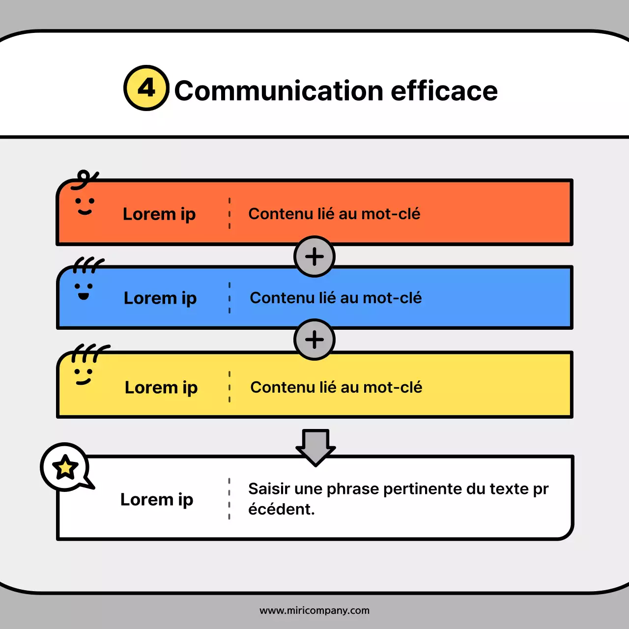 Cartes conceptuelles de personnages mignons en orange et bleuNews Kit