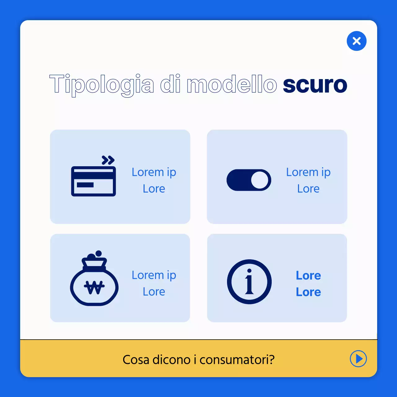 Spiegazione delle informazioni per un semplice disegno scuro di blu e giallo
